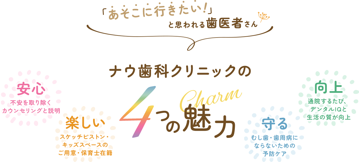 「あそこに行きたい!」と思われる歯医者さん ナウ歯科クリニックの4つの魅力